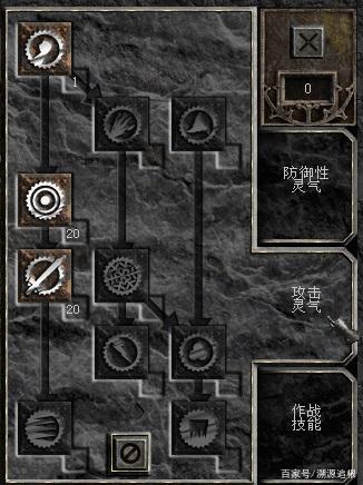 暗黑2锤子加点顺序图
