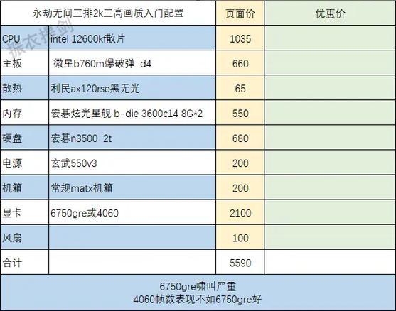 永劫无间配置要求