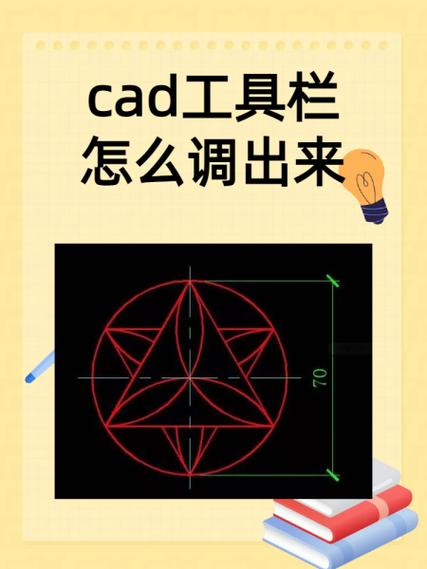 草图工具栏怎么调出来