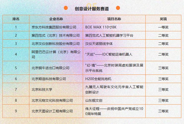 汉仪股份公司简介缩略图