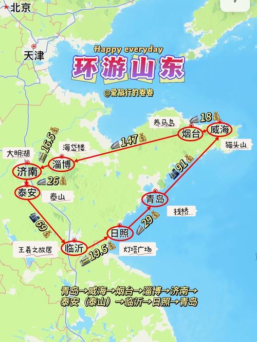 山东全境游最佳线路