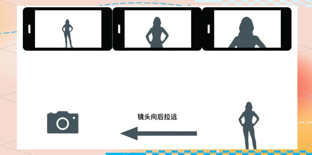 甩镜头的拍摄方法