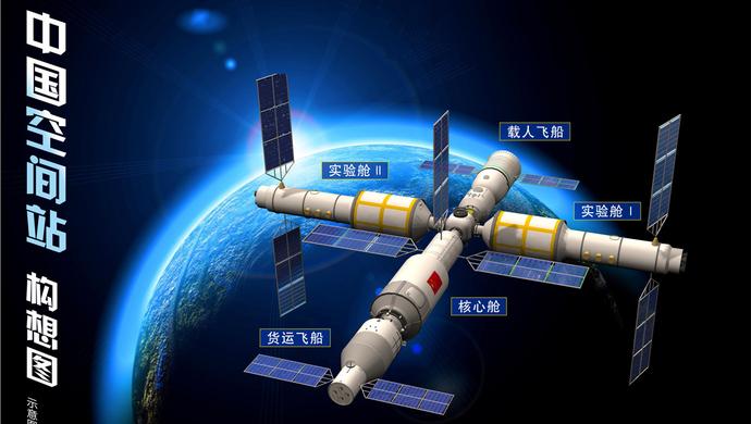 中国空间站还能撑多久