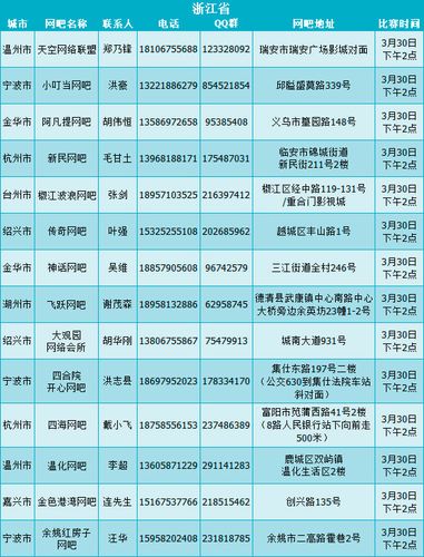 网吧身份证能开2台吗