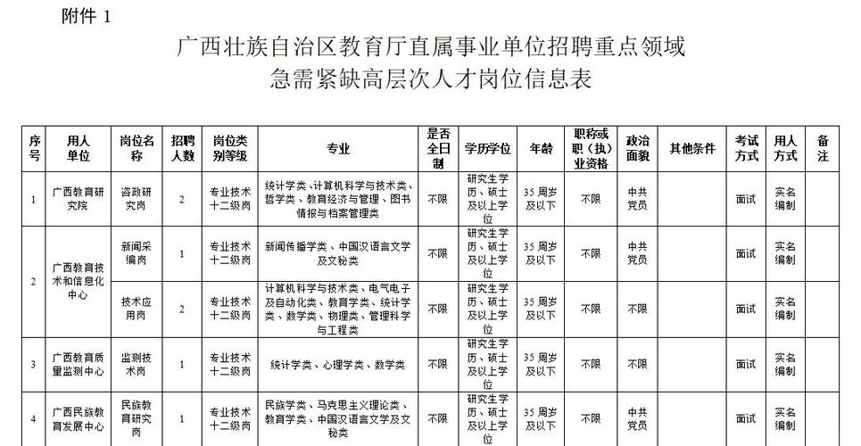 广西人才网招聘信息网图标