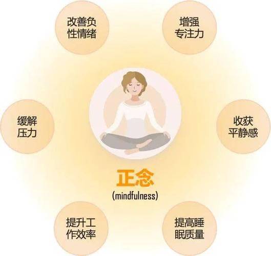 儿童正念训练音频