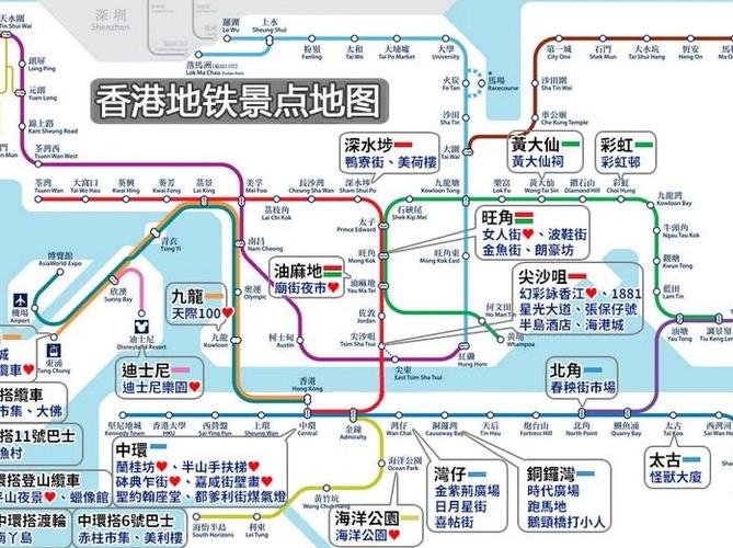 去香港一日游攻略截图