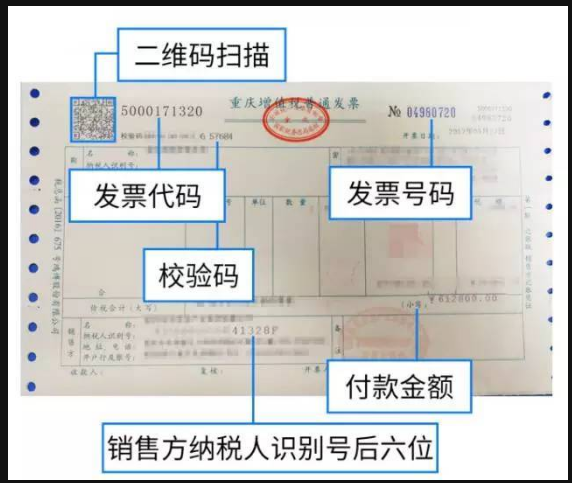 发票数字6