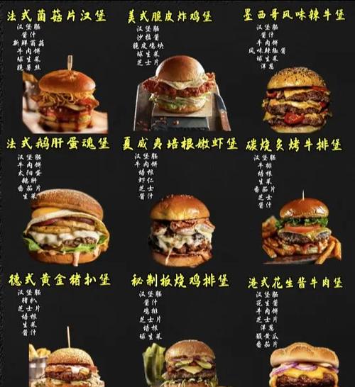 创意汉堡店所有配方大全截图