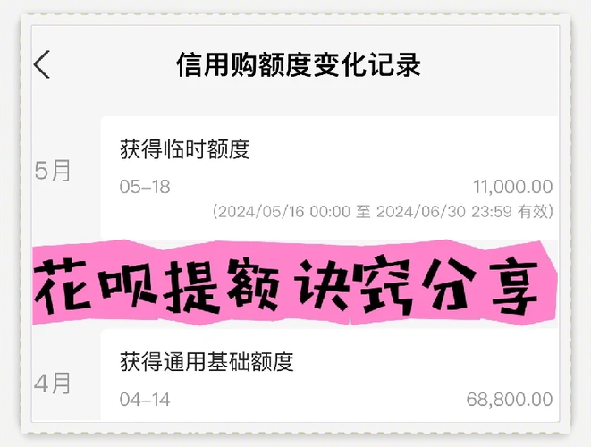 支付宝花呗提额方法