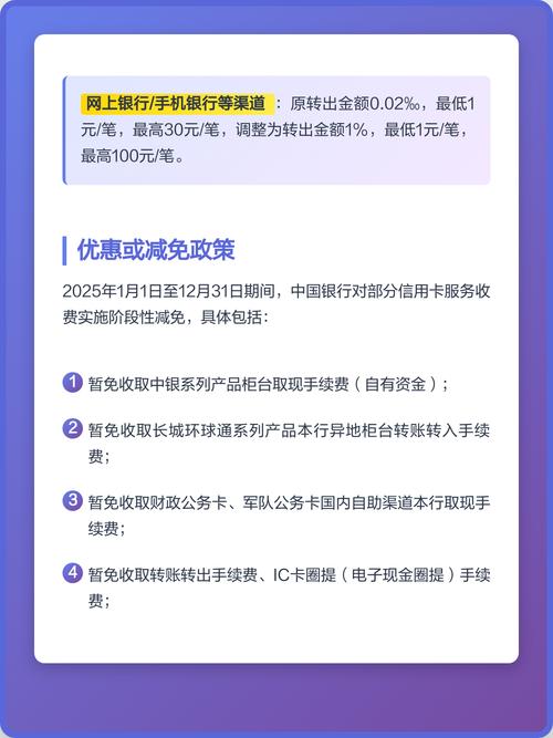 中国银行的信用卡取现费用缩略图