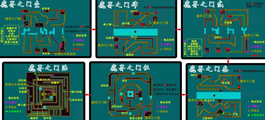 仙剑3外传完美攻略图文攻略