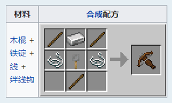 我的世界弓弩怎么发射缩略图