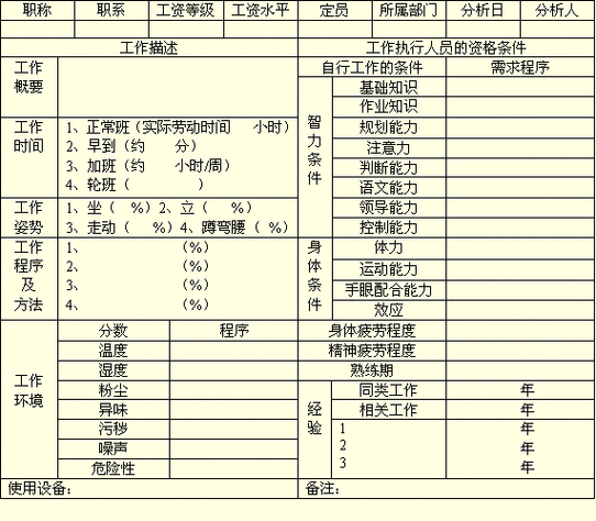 项目SOW是什么图标