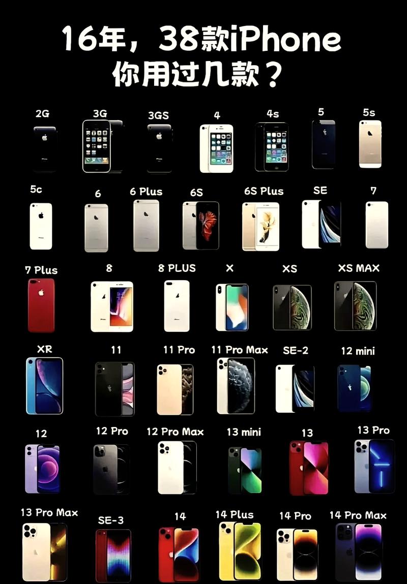 苹果手机完整版截图
