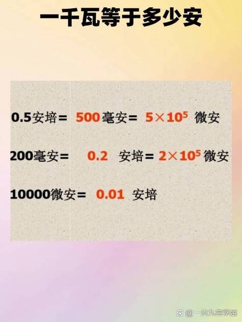 度与千瓦怎么换算图标