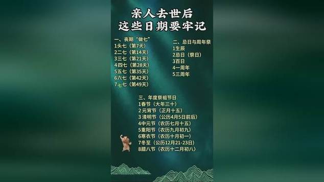 亲人去逝记录天数