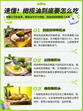 橄榄油的正确吃法和用法
