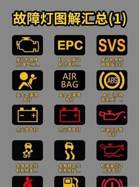 得力820t故障灯闪烁截图