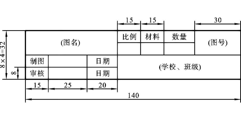 cad左侧绘图工具栏怎么调出来缩略图