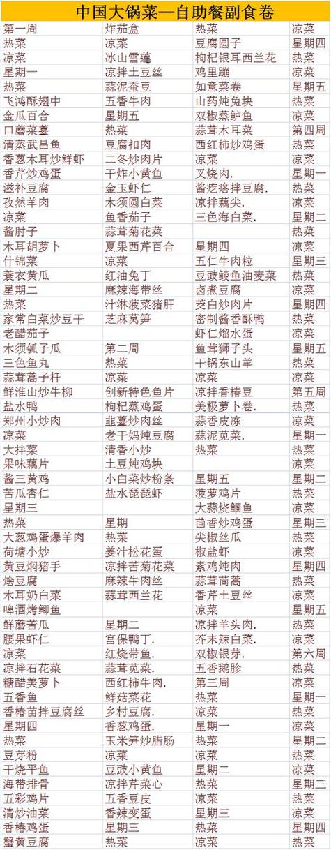 精选菜谱100例
