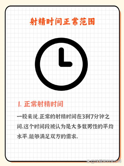 快进16倍一小时多久