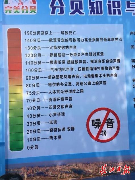 手机音量是多少分贝