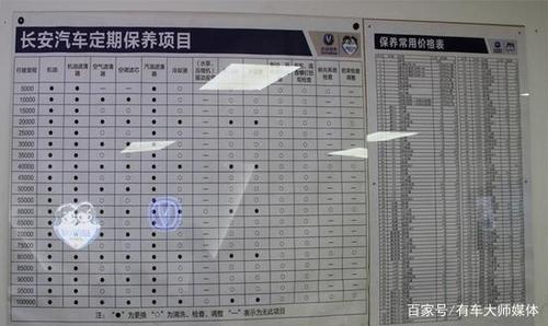 长安cs35主驾驶门板怎么拆缩略图
