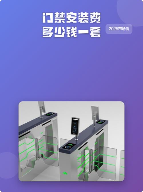 电梯门禁系统多少钱一套游戏截图