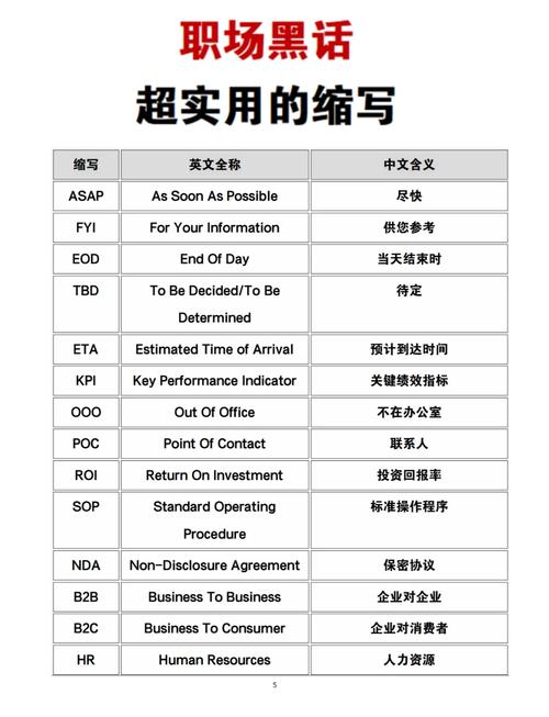 MSX缩写的含义截图