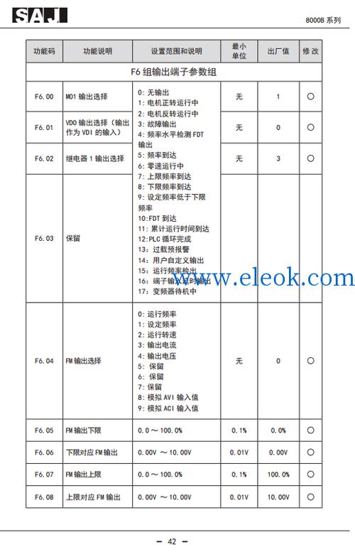 三晶8000b变频器说明书