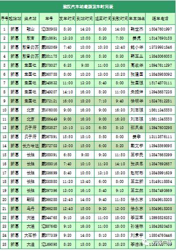 怎么查班车发车时间