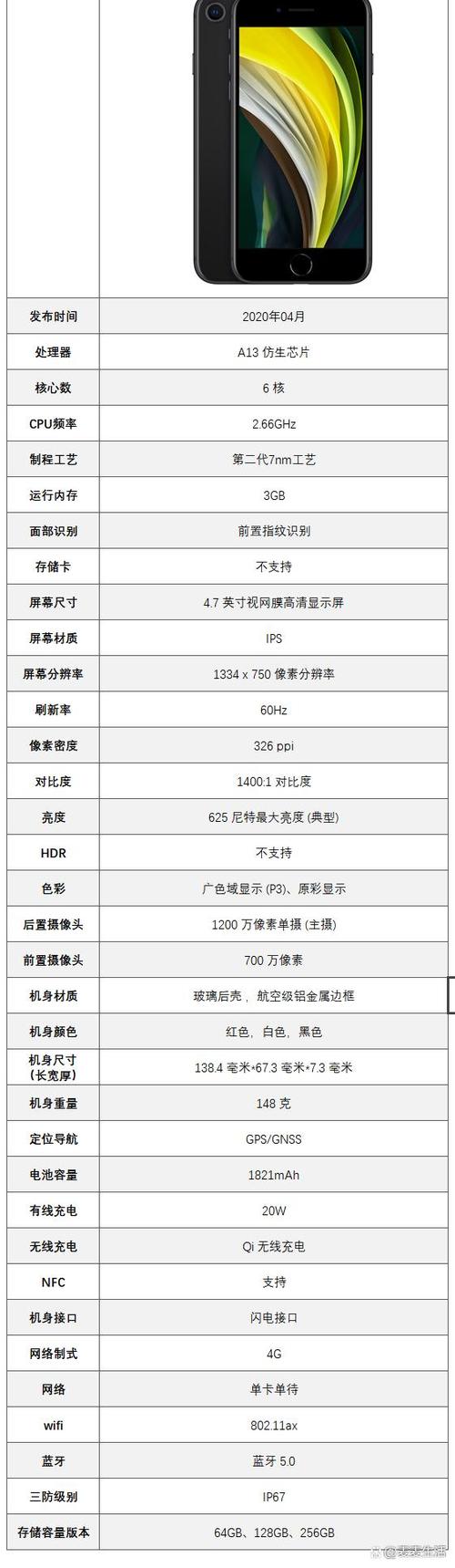 苹果se2外形尺寸图标