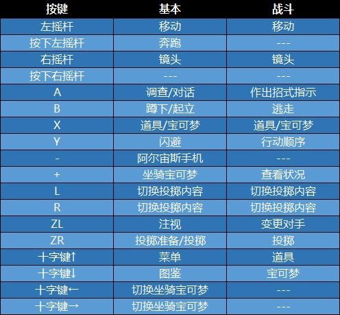 口袋妖怪242主线免费下载安装