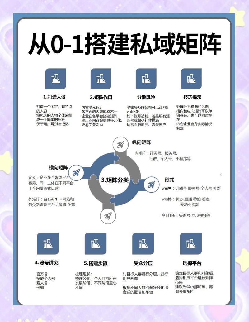 陌陌账号功能受限怎么解除