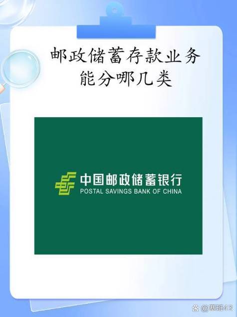 邮政储蓄银行跨行取款怎么收费图标