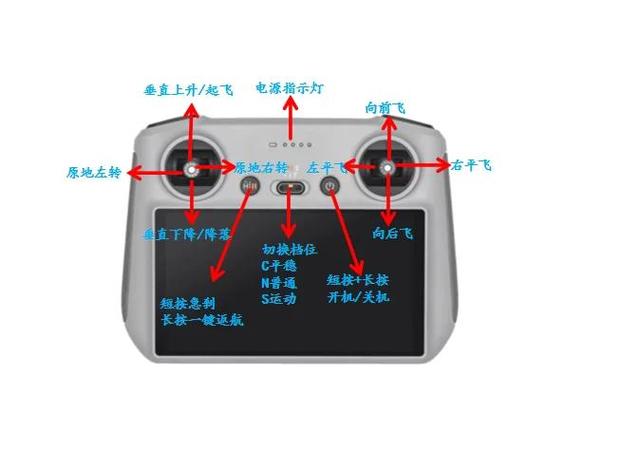 无人机手柄按键图解