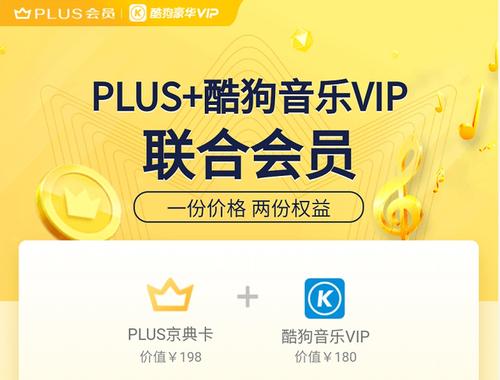 酷狗联合会员是啥意思图标