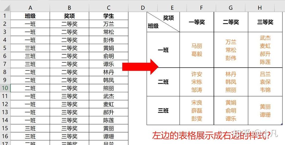 多个单元格内容合并到一个单元格缩略图