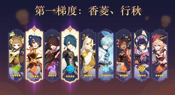原神如何选择主角色