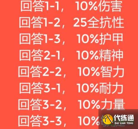 马戏团buff选择