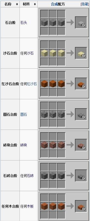 我的世界台阶图标