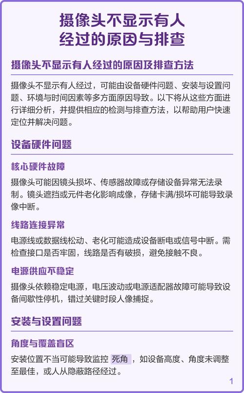 摄像头不显示有人经过