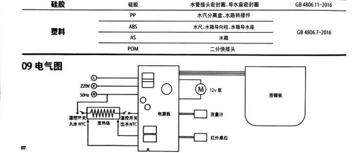 米家即热饮水机说明书缩略图