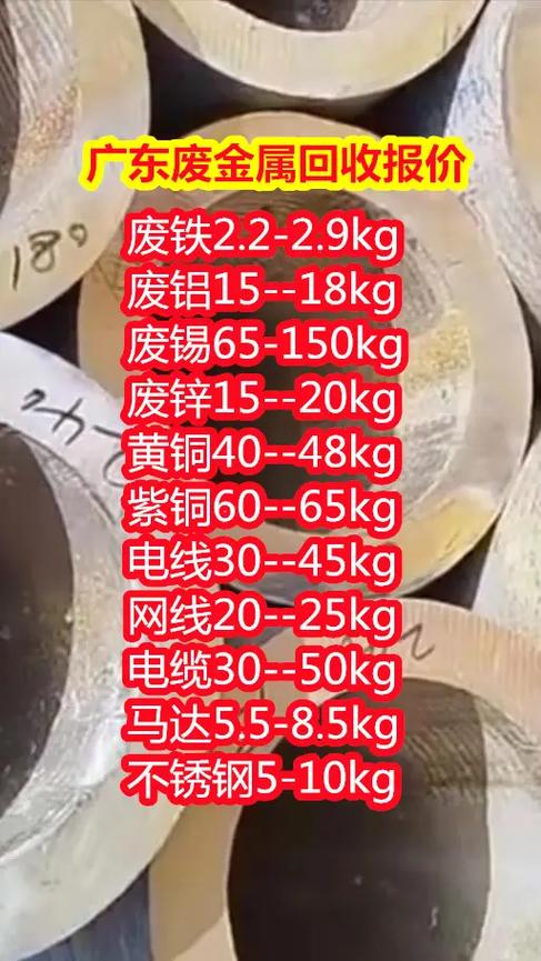 响铜多少钱一公斤缩略图