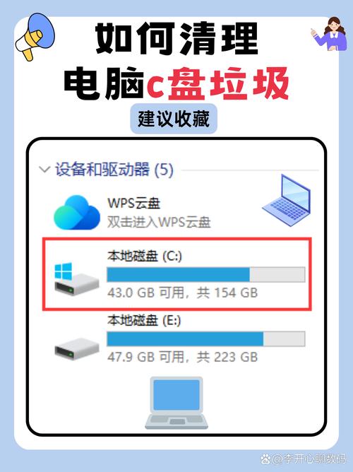 怎么把电脑c盘没用的东西清除掉