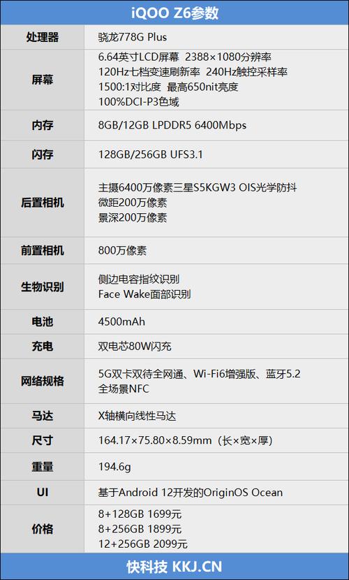 iQOO Z6性能评测