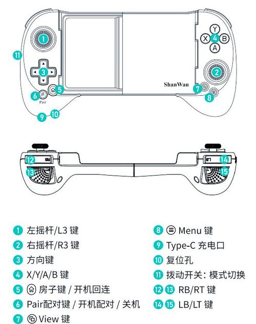 ipega手柄怎么连接手机