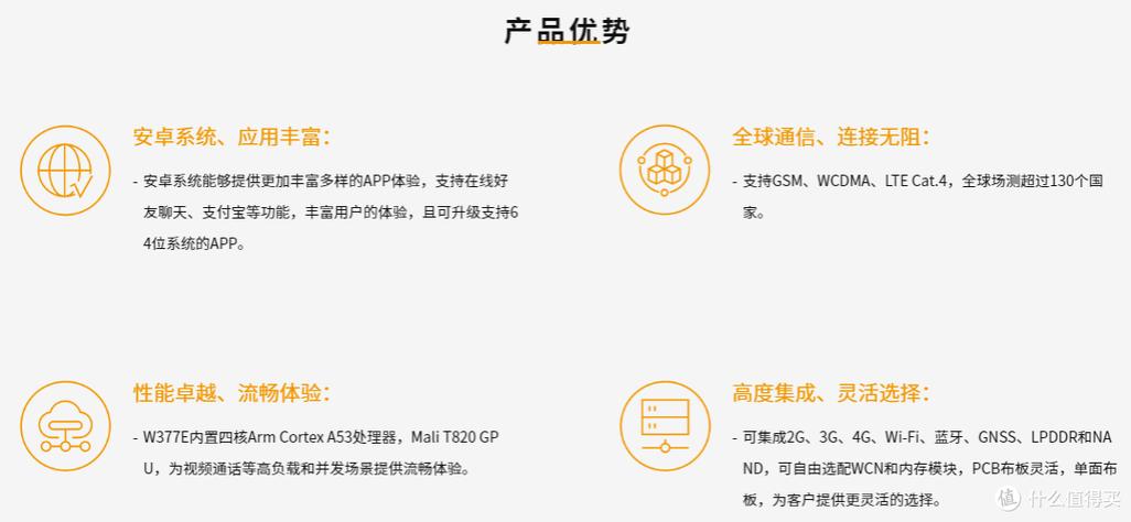 智能穿戴产品排行