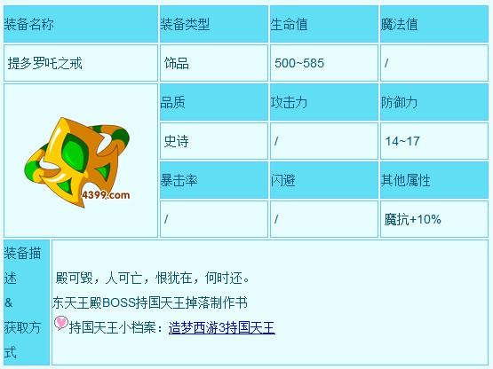 提多罗吒之戒强化属性